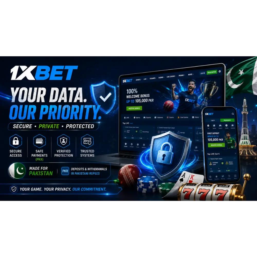 How 1xBet Uses, Shares and Protects Your Information