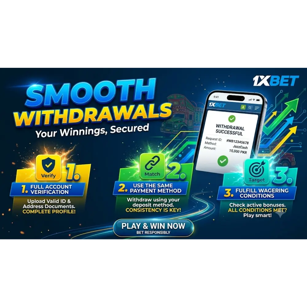 Typical Withdrawal Problems and How to Avoid Them